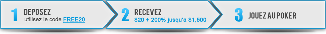 1. Effectuez un dépôt - 2. Recevez bonus - 3. Jouez au Poker